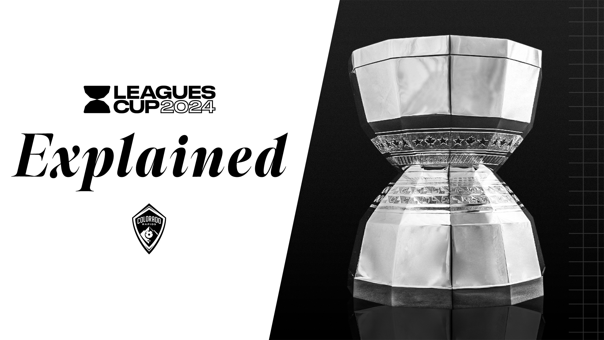 Leagues Cup Explained